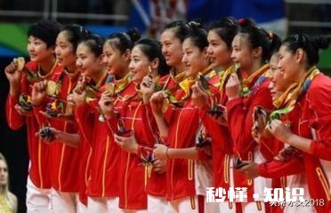 中国女排麻！陷入死亡之组连环套，东京奥运考验球迷心跳吗