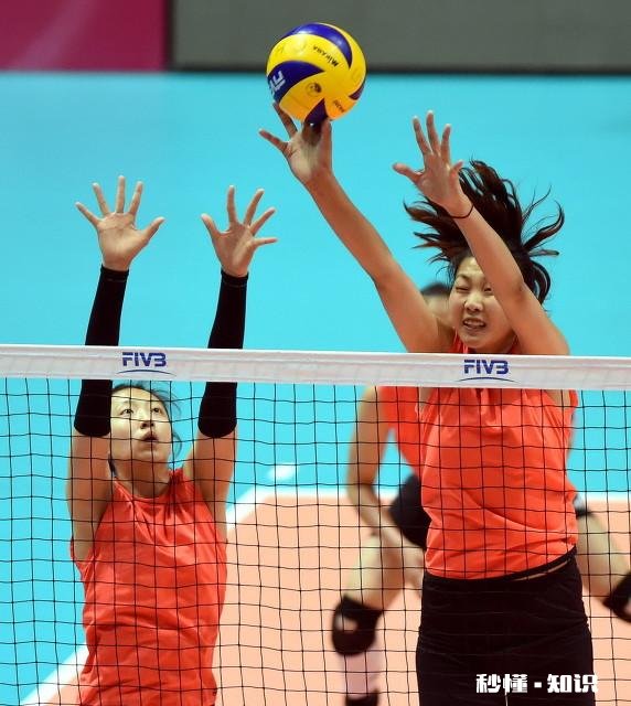 中国女排麻！陷入死亡之组连环套，东京奥运考验球迷心跳吗