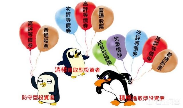 经常听券商研究分析说防守性行业，请问哪些行业属于防守性行业