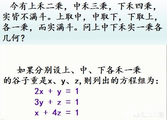 为什么会产生负数