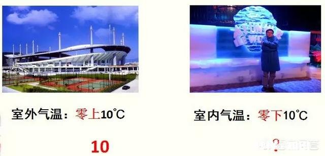 为什么会产生负数