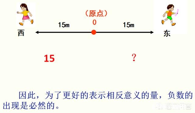 为什么会产生负数