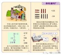 为什么会产生负数