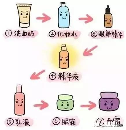 有什么好用的学生党平价精华吗求推荐