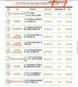 个人理财现在一般选择什么样的途径