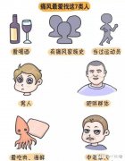 痛风究竟有多痛