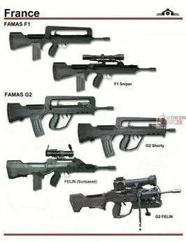 突击步枪枪管多长最合适