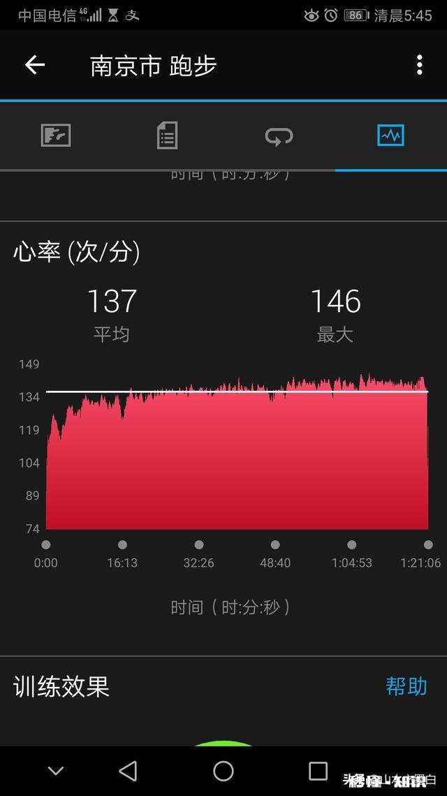 如何让自己积极的去跑步，而不是强迫自己