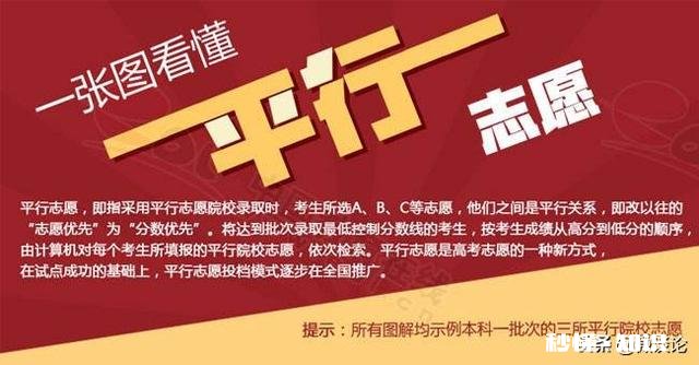 超提档线一分，单科成绩不够，能录取吗