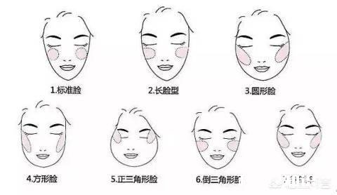 用化妆水之前要用保湿的水乳吗