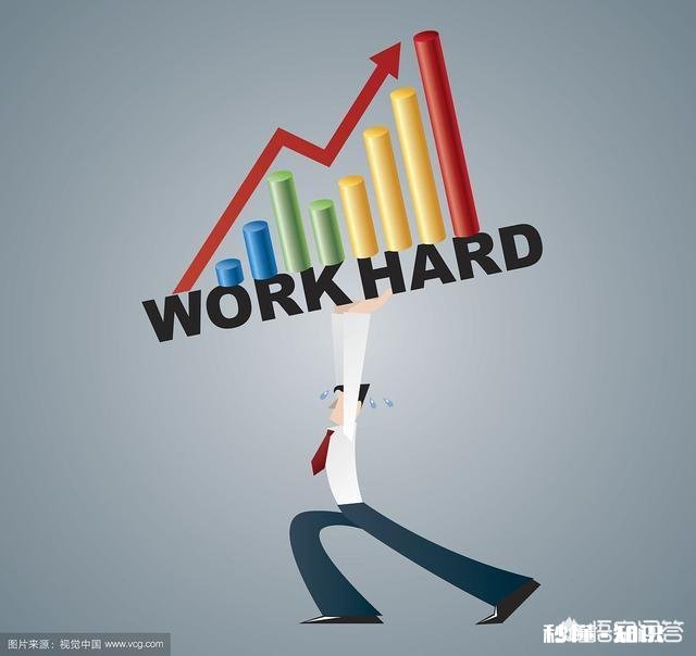 做什么事可以让生活变得更好