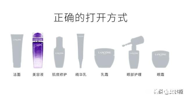 疫情期间，你有坚持护肤吗为什么