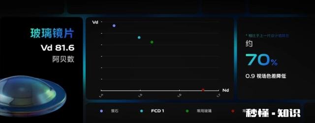 哪个手机拍照好一点有哪些推荐