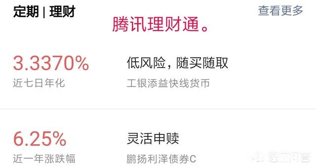 现在适合做网上理财吗