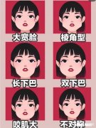 不做手术，脂肪型脸大怎么瘦