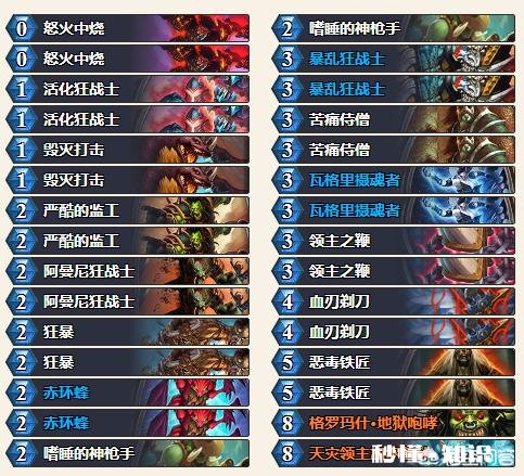 炉石传说2019的战士平民卡组有什么呀