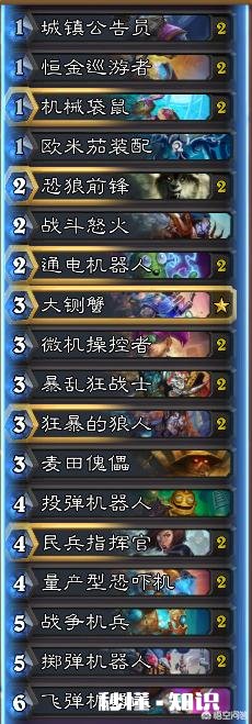 炉石传说2019的战士平民卡组有什么呀