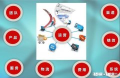 失业了，想创业做电商要去哪里找专业人士