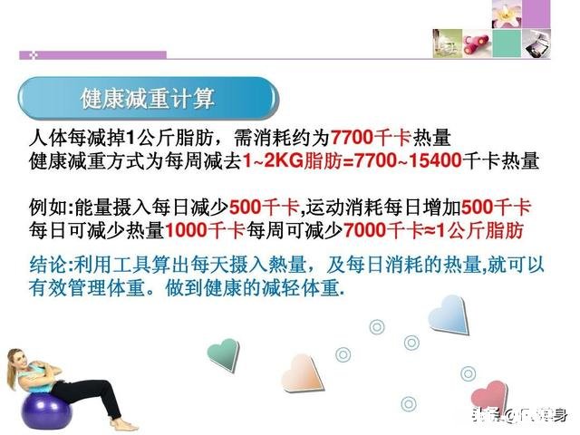 哪位减肥达人可以告诉我，怎样瘦脸，瘦肚子，瘦腿，怎样提升自己的气质