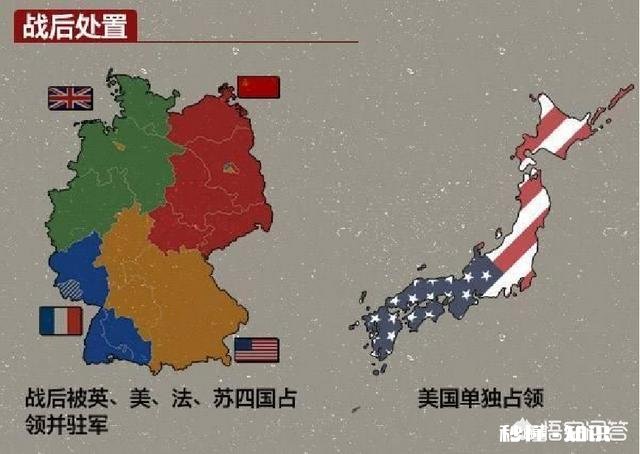 二战后,同样接受欧美援助,为何日本恢复力要比德国强