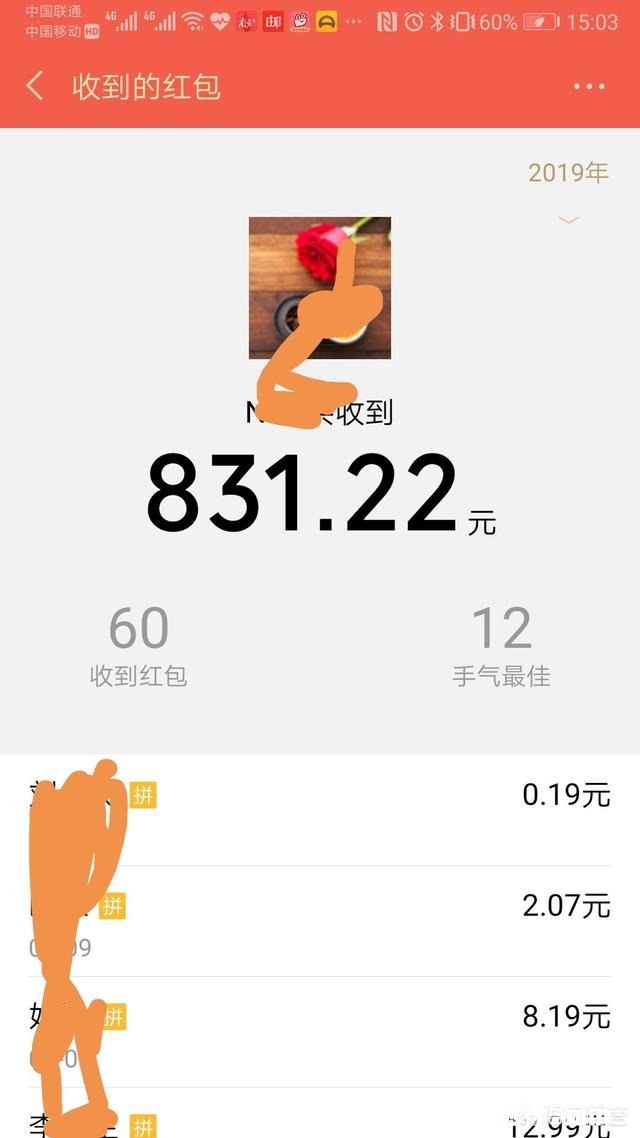 过完年后,你收了多少压岁钱呢发了多少压岁钱呢