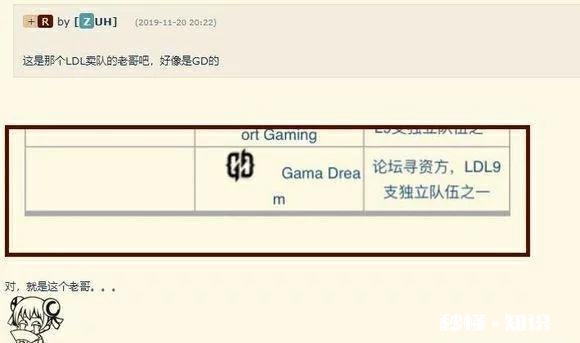 LPL次级联赛知情人士爆料,“蕉太狼已被IG以700万的价格出售,去别的队了”,你怎么看