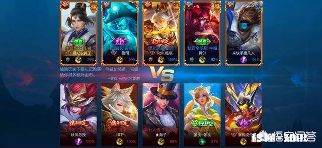 在《王者荣耀》中，每一局游戏都能拿到MVP，但就是赢不了，是什么原因应该怎么办