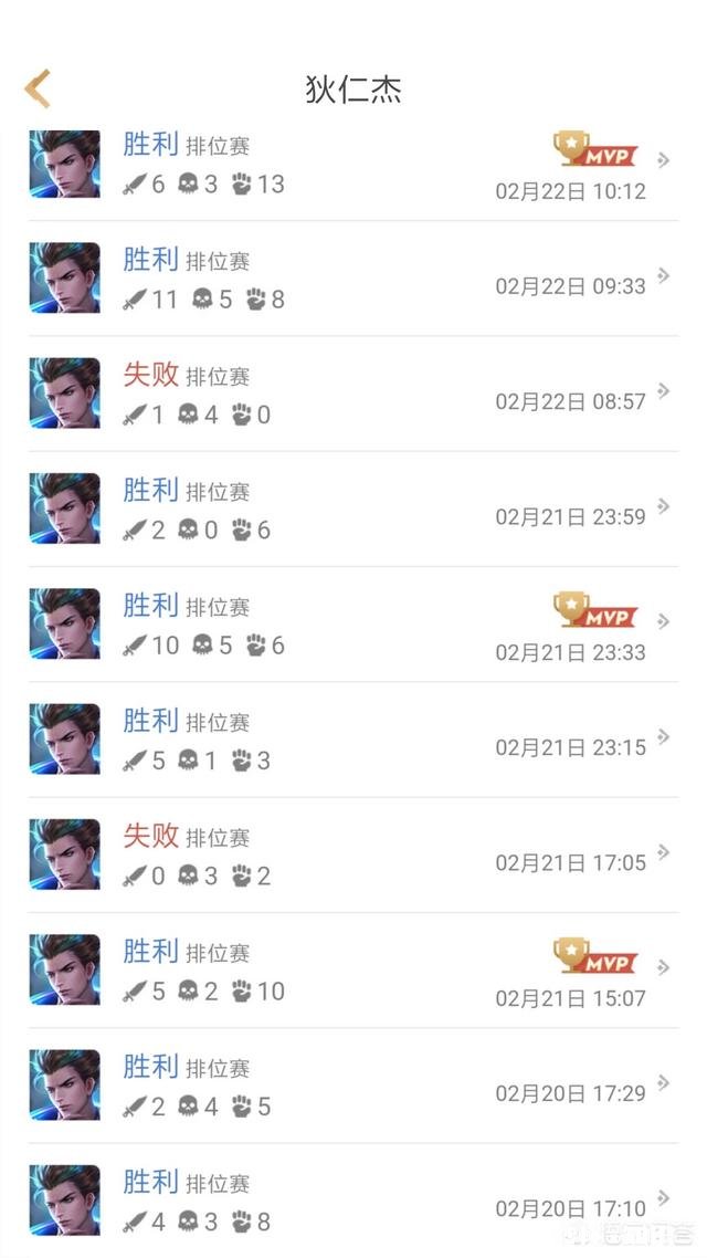 王者荣耀一个赛季单排上王者的几率有多大