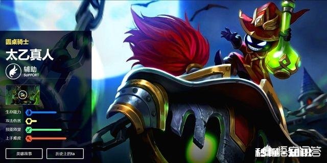 王者荣耀有过养猪流，但近期又出来了养龙流，你怎么看有什么克制方法呢