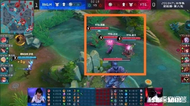 王者荣耀有过养猪流，但近期又出来了养龙流，你怎么看有什么克制方法呢