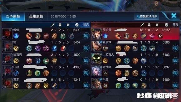 王者荣耀有过养猪流，但近期又出来了养龙流，你怎么看有什么克制方法呢