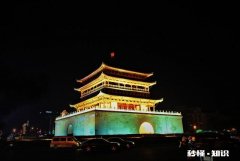 想在西安买房，西安的最佳居住地是哪里有什么建议吗