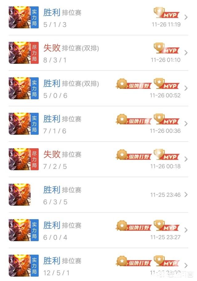 王者荣耀最不合理的机制，你认为有哪些