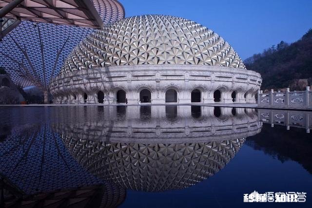 在旅行摄影时，你会携带什么样的镜头