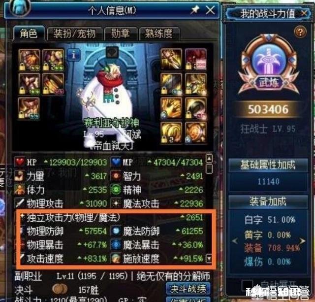 DNF:两个红眼装备相同，为何一个称号却能相差10几W战力