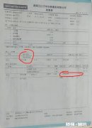 请问大佬手头7万多选艾瑞泽5Pro，荣威i5还是现代悦动