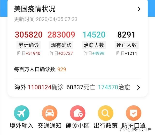 美国疫情爆发，美政府是否会通过对外战争转移国内矛盾如何应对