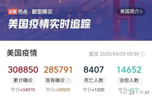 美国疫情爆发，美政府是否会通过对外战争转移国内矛盾如何应对