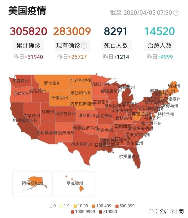 美国疫情爆发，美政府是否会通过对外战争转移国内矛盾如何应对