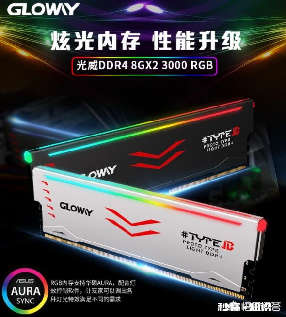 预算3500左右想配一台游戏主机，请教各位。麻烦详细一点我是大白