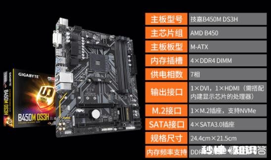 预算3500左右想配一台游戏主机，请教各位。麻烦详细一点我是大白