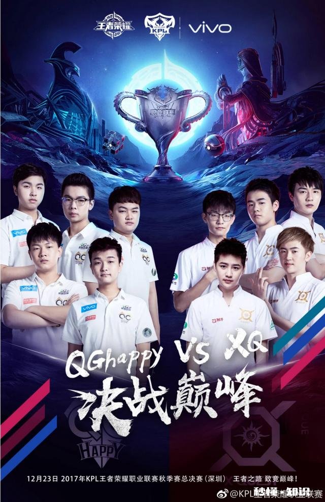 《王者荣耀》你认为KPL总决赛谁会赢