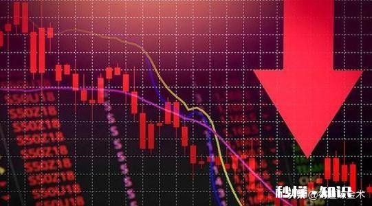 通过集合竞价放量大幅低开与开盘后走低有什么不同意义