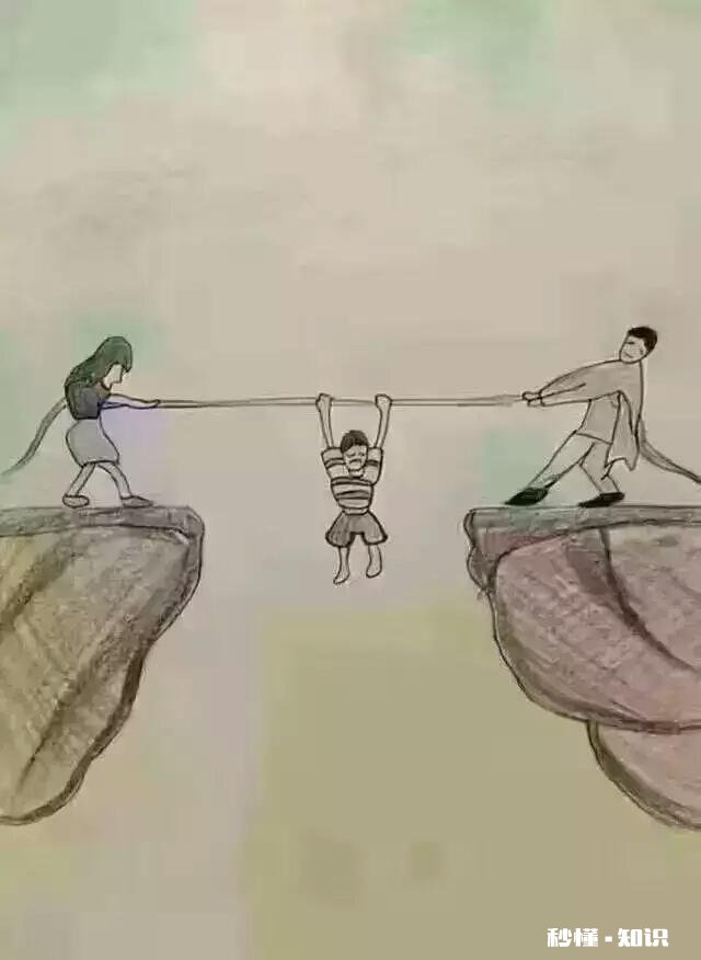 这张图片的含义,你能领会得到嘛