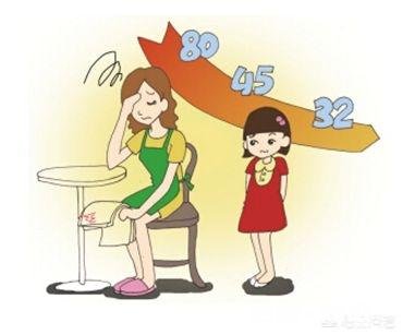 孩子六年级期末考试平均分才93分，下半年初一学习能跟的得上去吗很担心