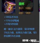 王者荣耀墨子火了，部分玩家认为没必要出圣杯，伤害太低，你怎么看