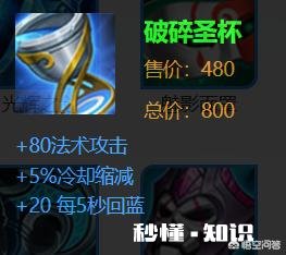 王者荣耀墨子火了，部分玩家认为没必要出圣杯，伤害太低，你怎么看