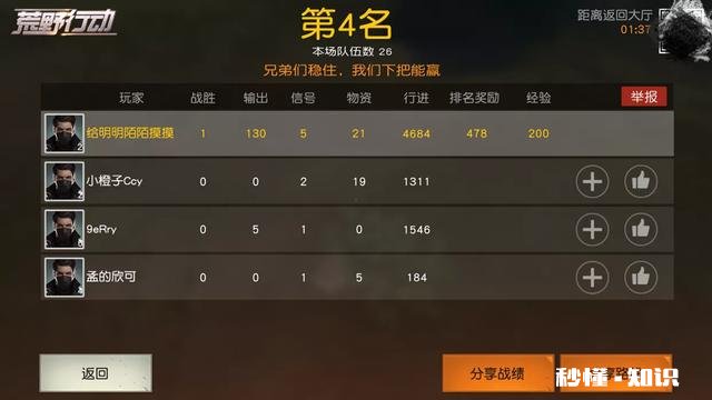 《王者荣耀》和《吃鸡》谁更红