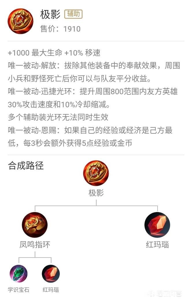 怎么玩好《王者荣耀》中的阿轲