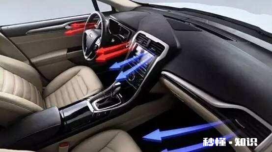 现在气温平均在10℃左右，车子通风要不要开空调会不会增加油耗